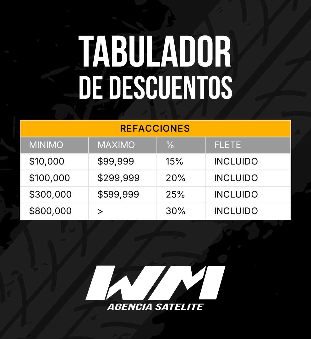 descuentos-winmex